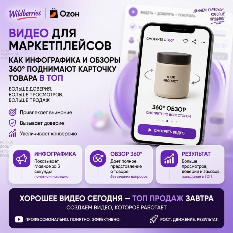 Видео для маркетплейсов Wildberries и Ozon: как инфографика и обзоры 360° поднимают карточку товара в топ